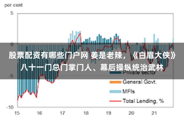 股票配资有哪些门户网 姜是老辣，《白眉大侠》八十一门总门掌门人、幕后操纵统治武林