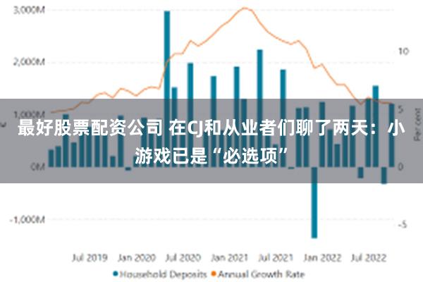 最好股票配资公司 在CJ和从业者们聊了两天：小游戏已是“必选项”