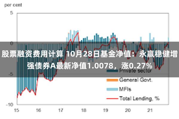 股票融资费用计算 10月28日基金净值：永赢稳健增强债券A最新净值1.0078，涨0.27%