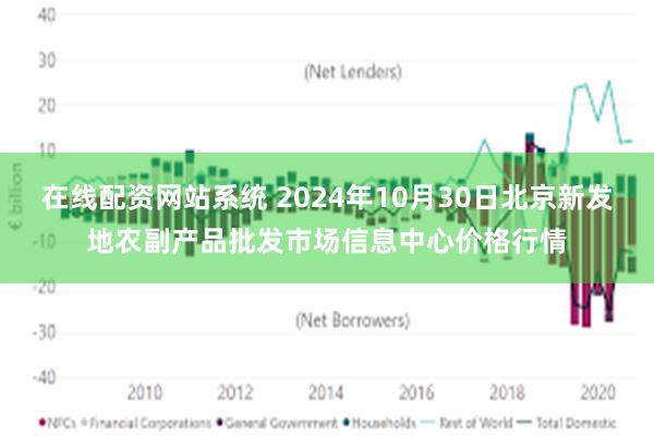 在线配资网站系统 2024年10月30日北京新发地农副产品批发市场信息中心价格行情