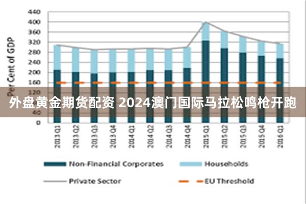 外盘黄金期货配资 2024澳门国际马拉松鸣枪开跑