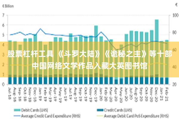 股票杠杆工具 《斗罗大陆》《诡秘之主》等十部中国网络文学作品入藏大英图书馆