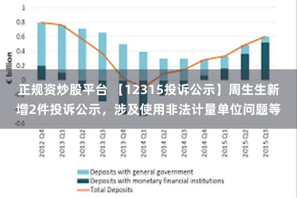 正规资炒股平台 【12315投诉公示】周生生新增2件投诉公示，涉及使用非法计量单位问题等